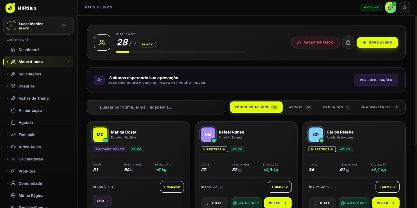 Tela da base de alunos